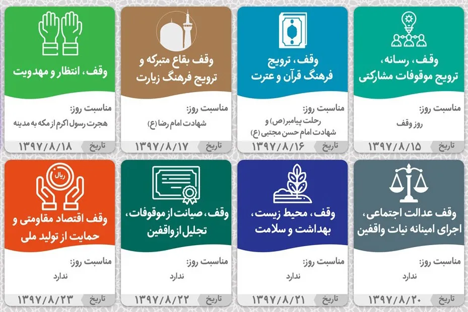 روزشمار دهه وقف اعلام شد