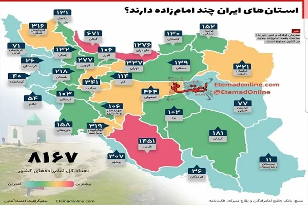 مرکز قرآنی اوقاف تنها به مسابقات فکر نکند