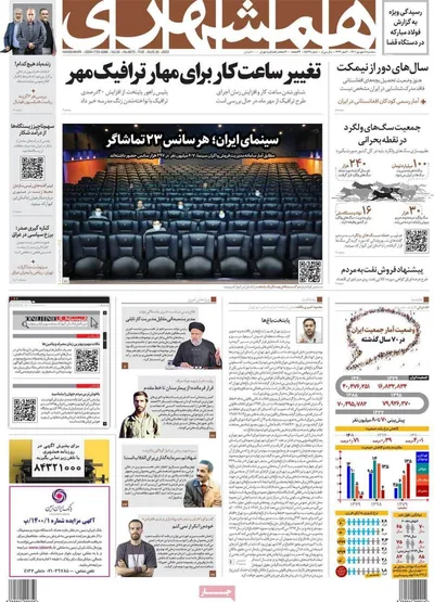 روزنامه همشهری