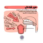 خود را در برابر سیلاب اطلاعات منفی مسلح کن
