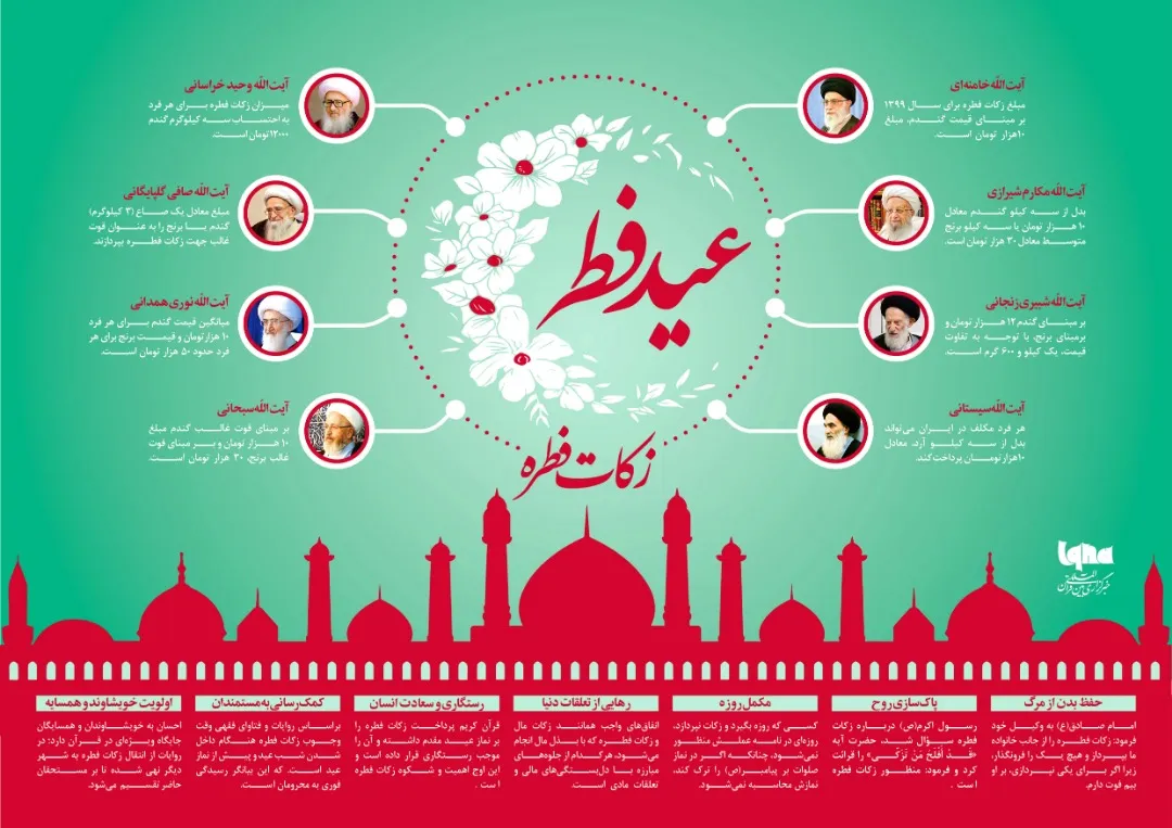 اینفوگرافیک | مبلغ زکات فطره سال ۹۹