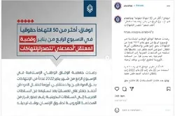 Neuer Rekord: Mehr als 50 Menschenrechtsverletzungen in Bahrain innerhalb nur einer Woche