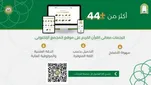 أكثر من 44 ترجمة رقمية للقرآن فی الموقع الالکترونی 