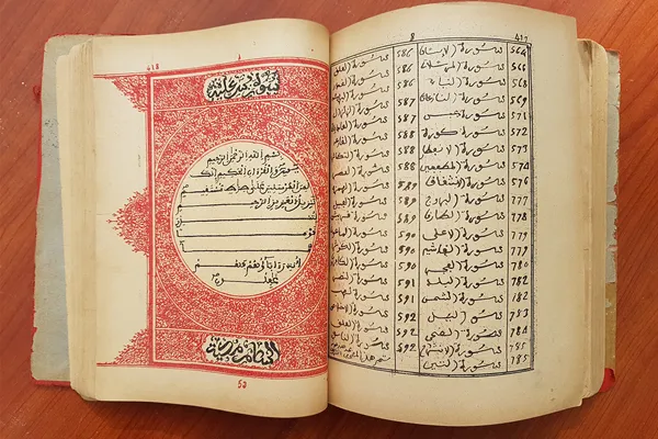 Conférence sur les copies du Coran imprimées pour le marché marocain (XIXᵉ – XXᵉ siècle)