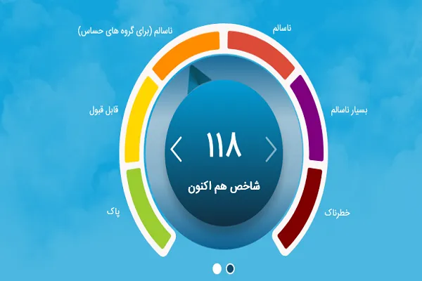 افزایش ذرات معلق کمتر از 2.5 میکرون در هوای تهران