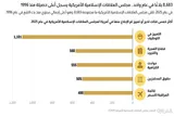 افزایش تبعیض علیه مسلمانان در آمریکا