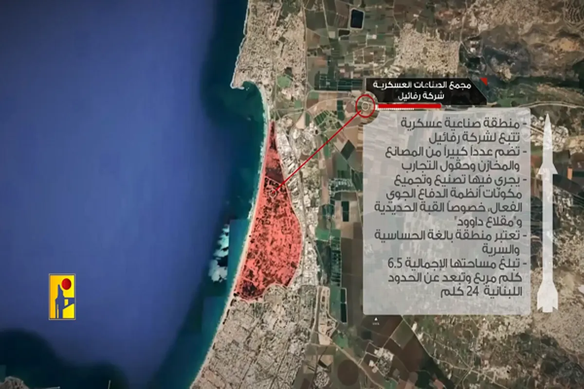 Target-target Penting di Garis Bidik Hizbullah, Media Israel Ramai Komentari Video Hudhud