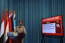 Yemeni Attacks to Continue As Long As Saudi-Led Aggression Persists