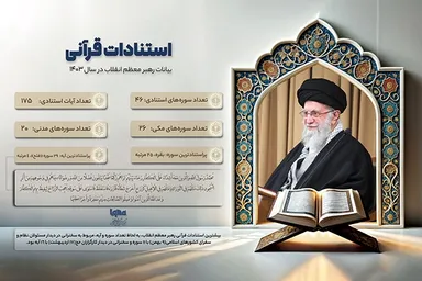 اینفوگرافیک |‌ استنادات قرآنی رهبر معظم انقلاب در سال 1403