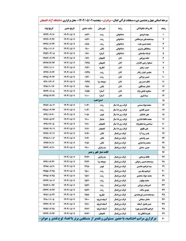روز پایانی مسابقات- نهم مردادماه