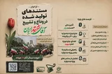 فراخوان جشنواره فیلم مقاومت با محور تشییع «آقای شهید ایران»