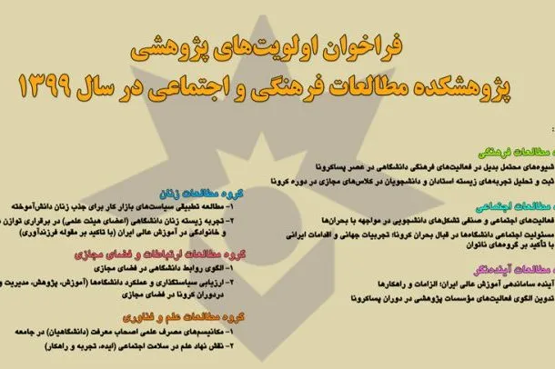 اولویت‌های پژوهشی پژوهشکده مطالعات فرهنگی و اجتماعی در سال جاری