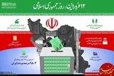 روزنامه‌ها در ۱۲ فروردین ۵۸ چه تیتر زدند