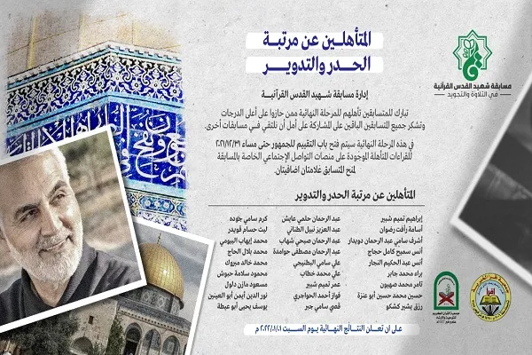 إعلان نتائج مسابقة 
