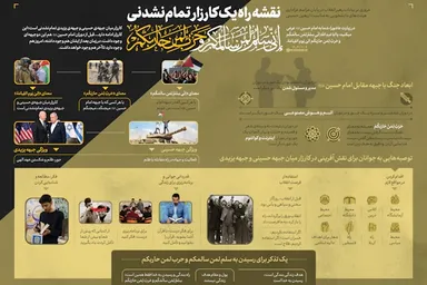 اطلاع‌نگاشت | نقشه راه یک کارزار تمام‌نشدنی