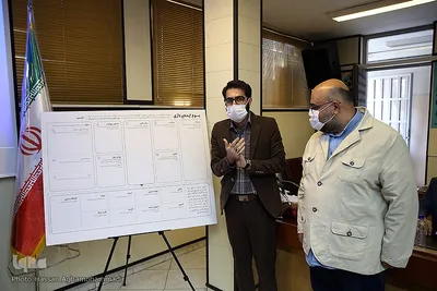 کارگاه «بوم ایده پردازی»