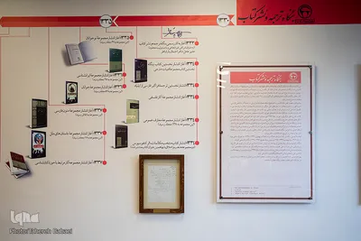 موزه و مرکز اسناد انتشارات علمی و فرهنگی