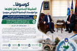 المشيخة الإسلامية في كوسوفو تعزّز تعاونها مع المؤسسات الإسلامية في سويسرا