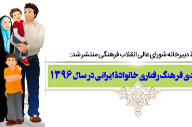 گزارش رصد فرهنگ رفتاری خانواده ایرانی در سال 1396 منتشر شد