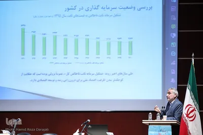 همایش تولید و سرمایه گذاری