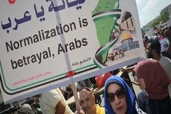 Kungiyoyin Falastinawa Sun Gargadi Saudiyya Kan Yunkurin Kulla Alaka Da Yahudawan Isra'ila