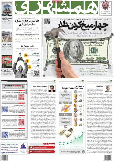 روزنامه همشهری