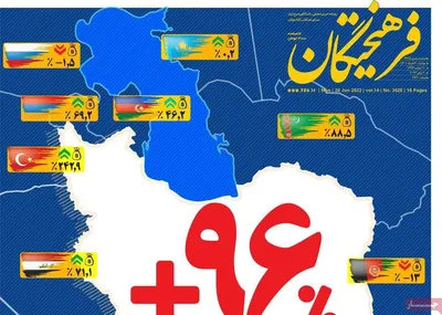 روزنامه فرهیختگان