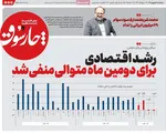 صفحه نخست روزنامه‌های یکشنبه ۹ شهریور ۱۴۰۴