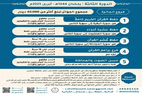 برگزاری مسابقات قرآن خلیفه بن سلمان در بحرین