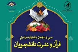Nat’l Quran Festival of Iran Science Ministry Begins
