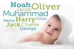 „Muhammad“ ist der beliebteste Jungenname in England und Wales