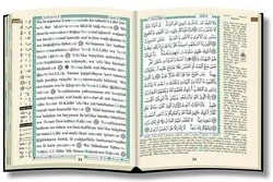 إیران: ترجمة القرآن إلى الإنجليزية بالأسلوب المقارن والتوحيدي