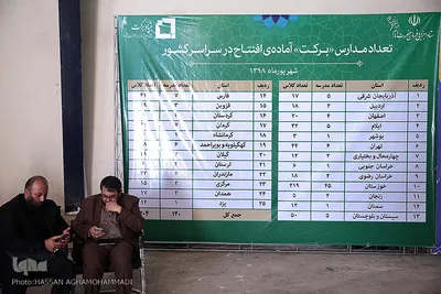 مراسم افتتاحیه ۱۲۰ مدرسه بنیاد برکت