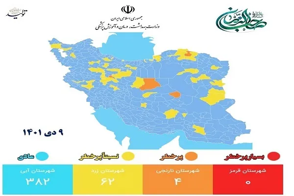 خطر ورود ایران به موج هشتم کرونا با 85 درصد شهر آبی