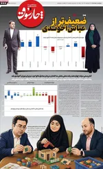 صفحات نخست روزنامه‌های یکشنبه ۱۰ خرداد ۱۴۰۵