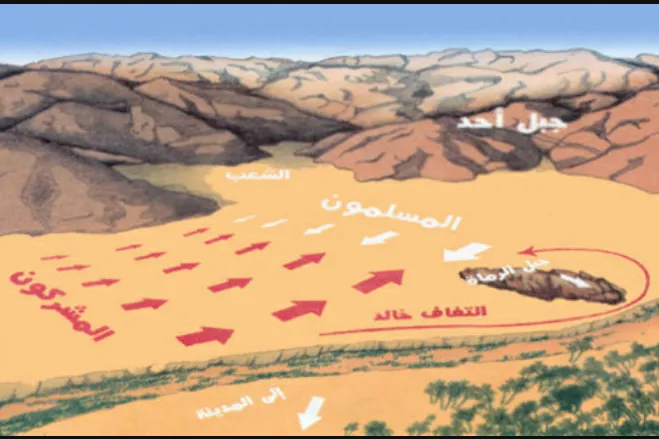 غزوه احد؛ امتحانی بزرگ