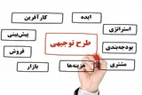خرید طرح توجیهی/ سفارش طرح توجیهی آماده و اختصاصی از مستر صنایع