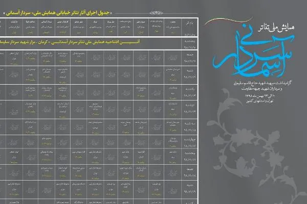 برگزیدگان همایش ملی تئاتر سردار آسمانی معرفی شدند