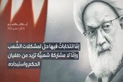 Erklärung  Ayatollah Sheikh Issa Qasims zu bevorstehenden Wahlen in Bahrain