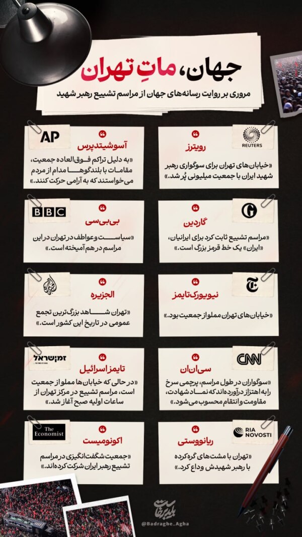 جهان ماتِ تهران