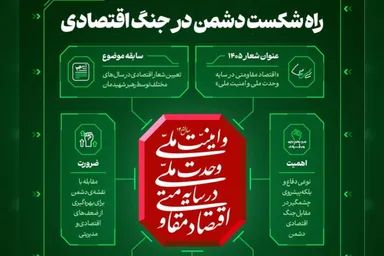 اطلاع نگاشت | راه شکست دشمن در جنگ اقتصادی