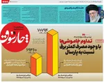 صفحه نخست روزنامه‌های شنبه ۴ مرداد ۱۴۰۴