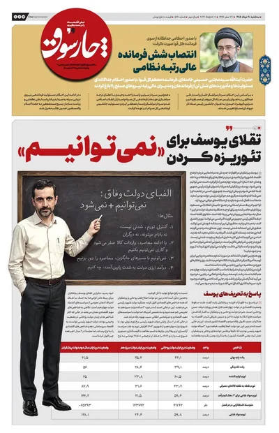 صفحات نخست روزنامه‌های سه‌شنبه ۲۰ مرداد ۱۴۰۵