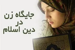 Pandangan Islam tentang Perempuan