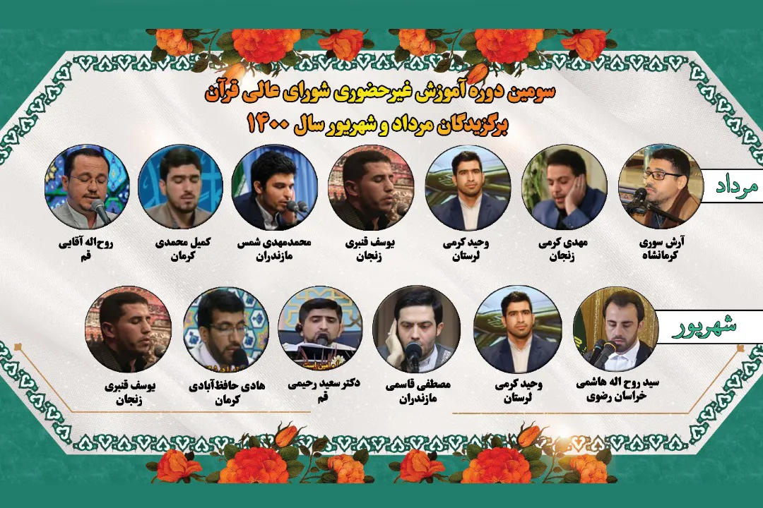 آشنایی با برگزیدگان مرداد و شهریور سومین دوره آموزشی شورای عالی قرآن