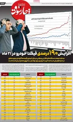 صفحات نخست روزنامه‌های شنبه ۲ خرداد ۱۴۰۵