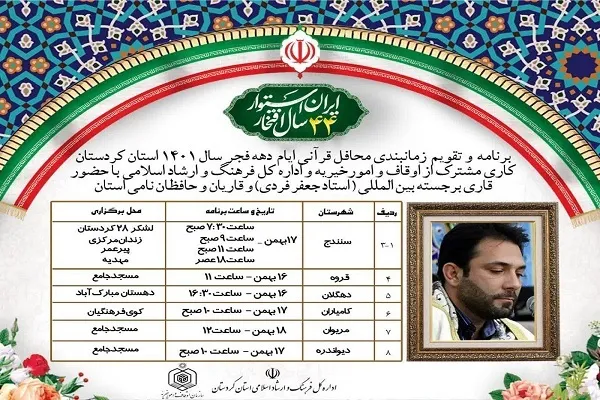سلسله محافل انس با قرآن در کردستان برگزار می‌شود