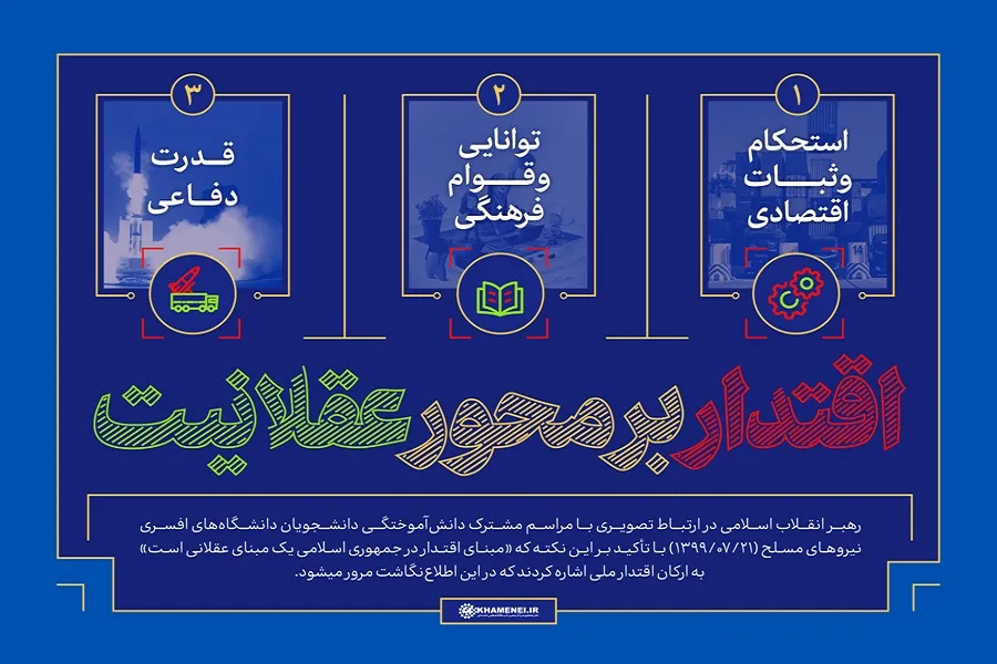 کدام «ما می‌توانیم» ایران را توانمند می‌کند؟
