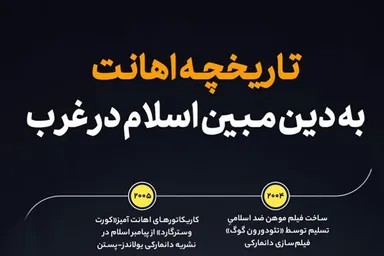 اینفوگرافیک | تاریخچه اهانت به دین مبین اسلام در غرب