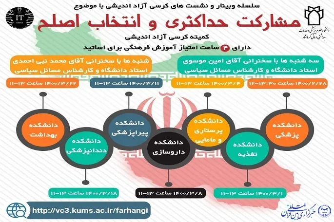 برگزاری وبینار با موضوع «مشارکت حداکثری و انتخاب اصلح» در کرمانشاه